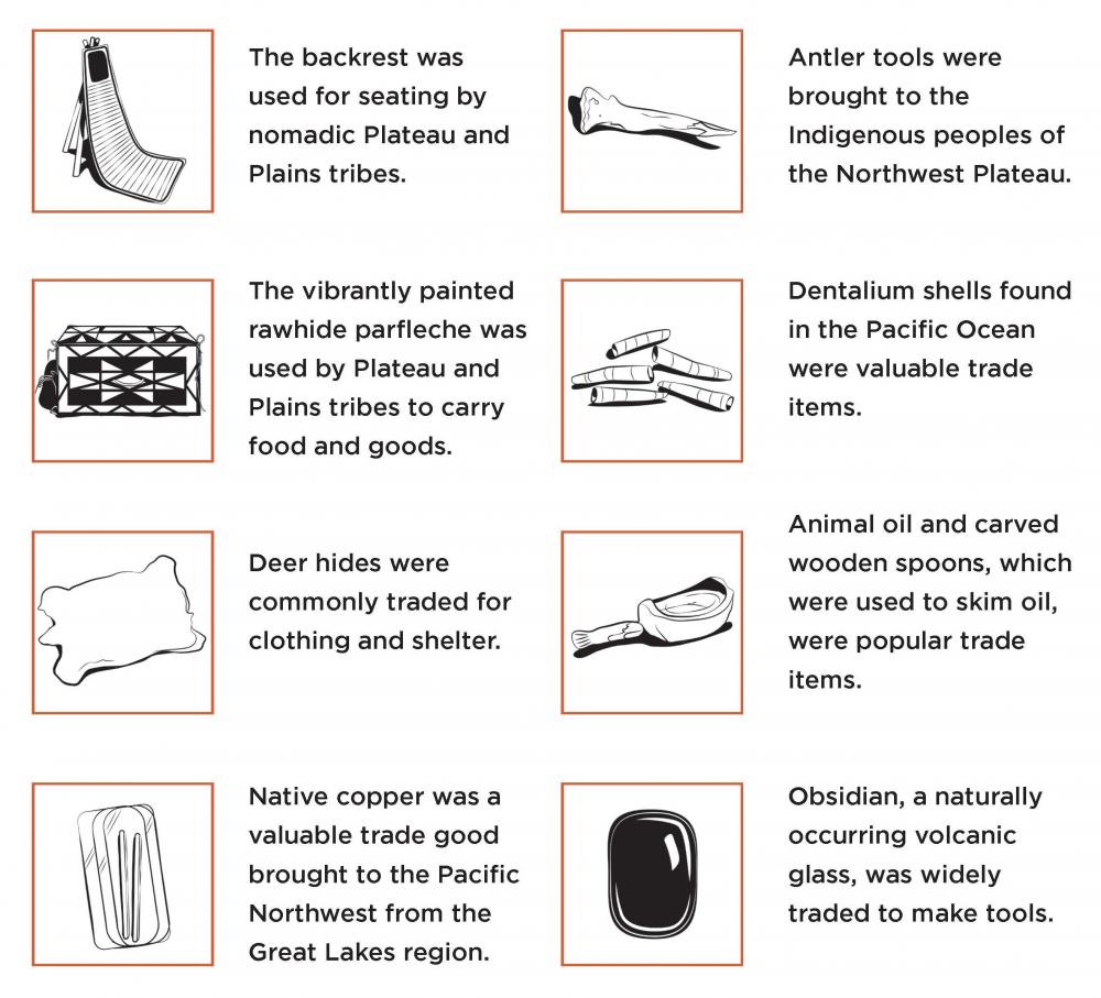 Some of the trade items featured in NEXUS. Illustrations courtesy RYAN! Feddersen.